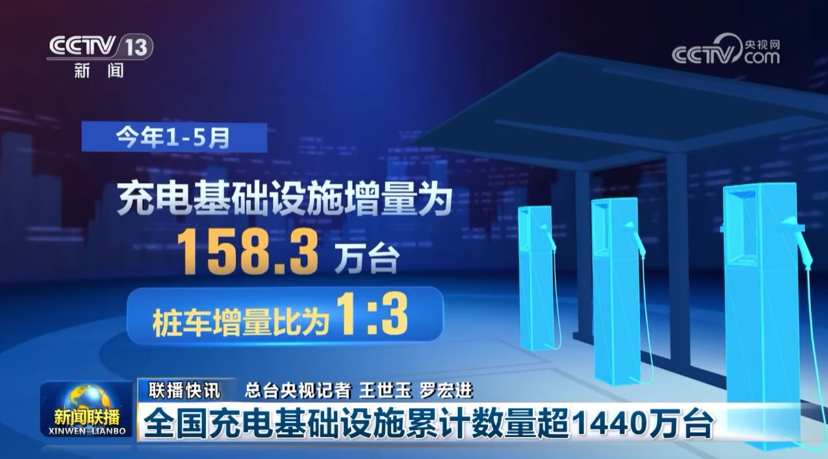 a9b2d0133c47edea442e32ecb28f8a4e.png