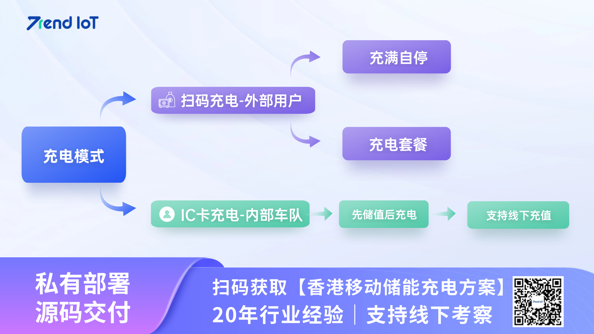2d90014981d21a11828d3722b1344642.png